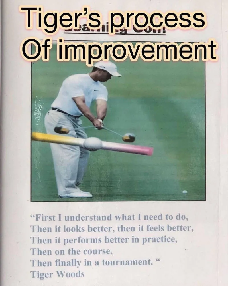 Tiger Woods practising, with his process of improvement: first understand what to do; then it looks better, feels better, performs better in practice, on the course, and finally in a tournament.
